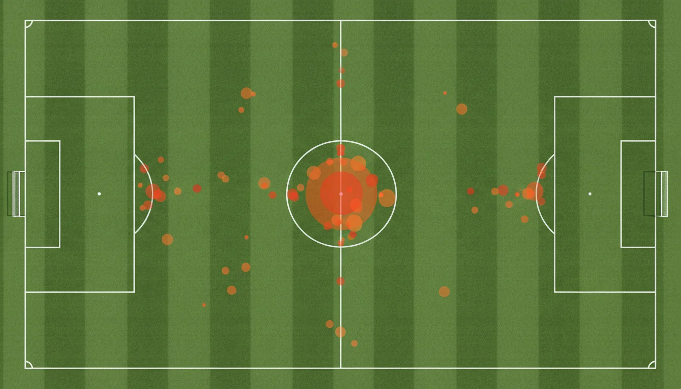 Expected goals xG uitleg voetbal statistiek